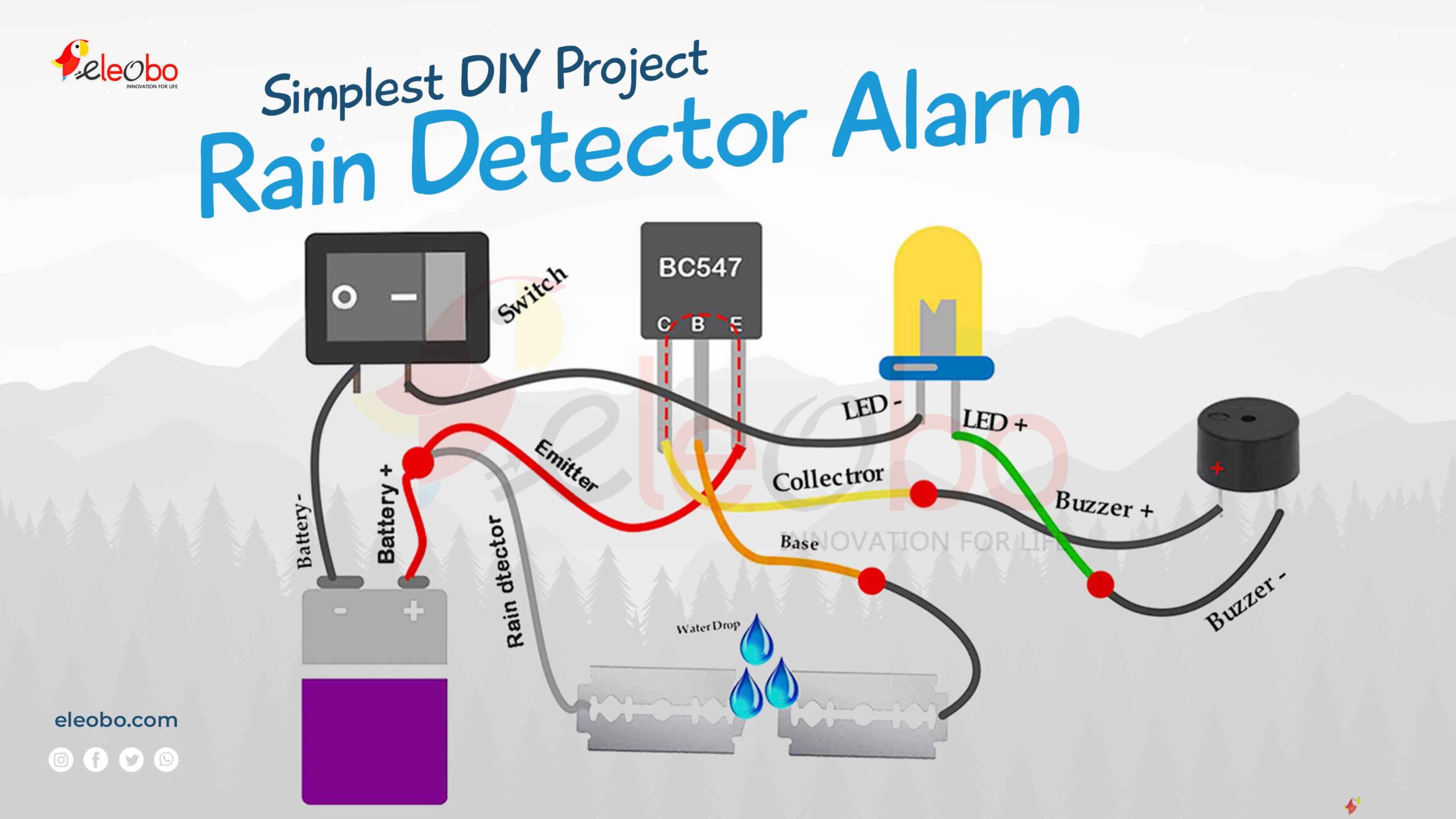 Discover how to create the simplest DIY rain detector alarm project with a blade. This beginner-friendly guide explains the science behind it.