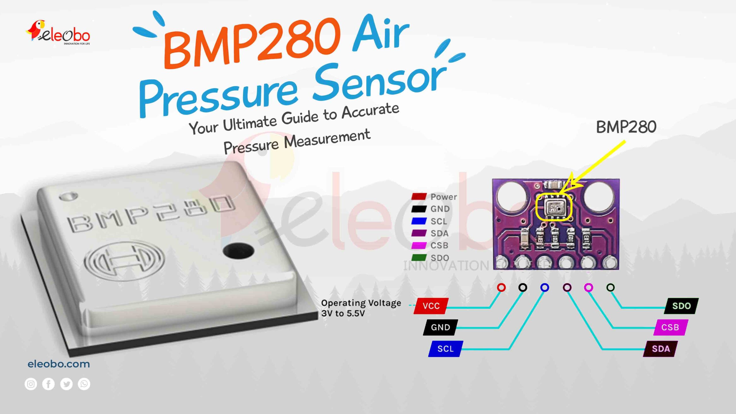 BMP280 Air Pressure Sensor: Your Ultimate Guide to Accurate Pressure Measurement 2025