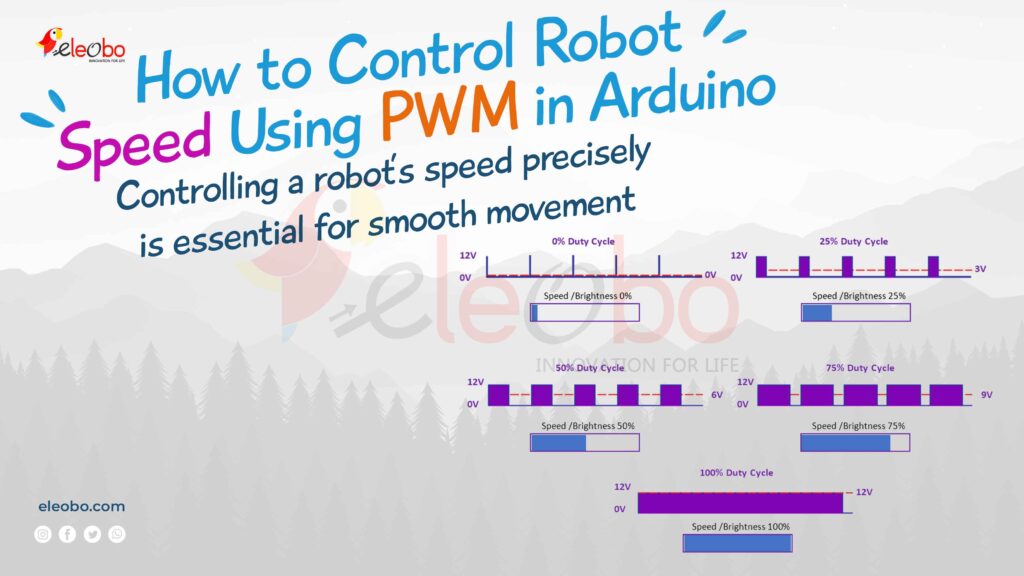 Learn how to control robot speed using PWM in Arduino with this ultimate guide. Discover step-by-step instructions, examples, and expert tips to fine-tune your robot’s motion.