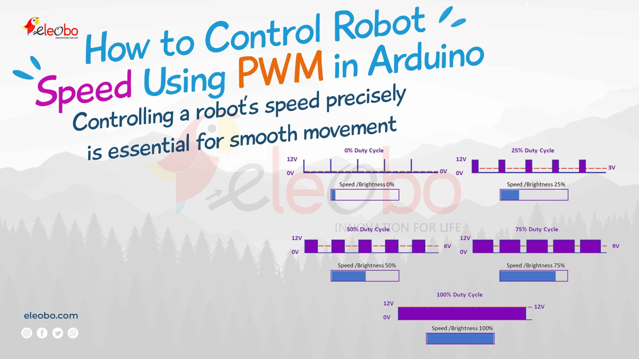 Learn how to control robot speed using PWM in Arduino with this ultimate guide. Discover step-by-step instructions, examples, and expert tips to fine-tune your robot’s motion.