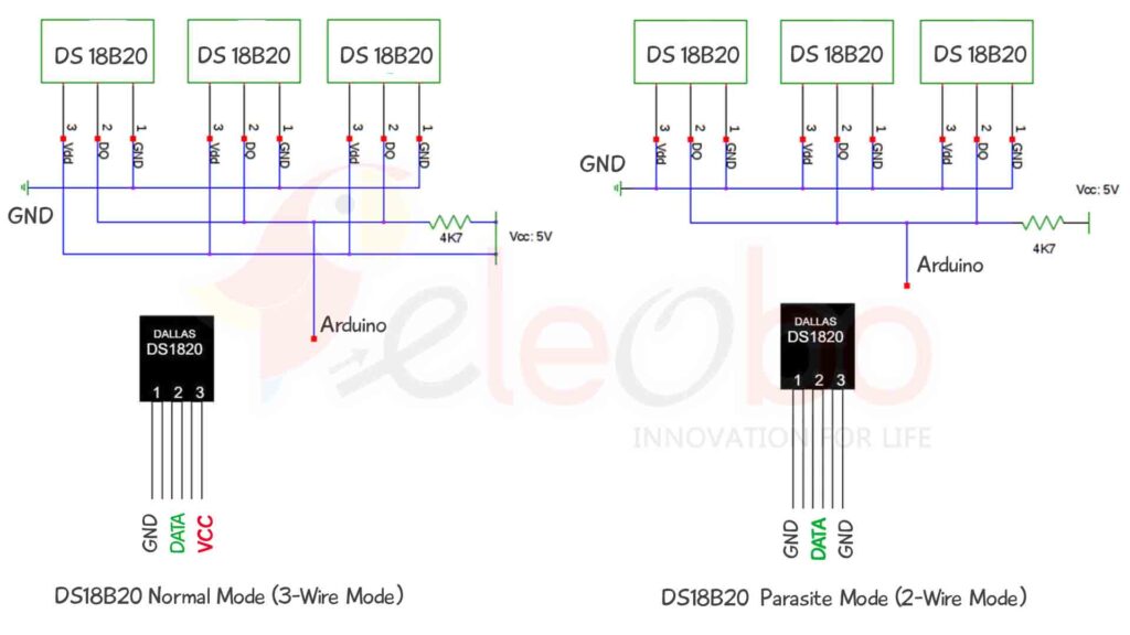 DS18B20  Parasite Mode (2-Wire Mode) Normal Mode (3-Wire Mode)