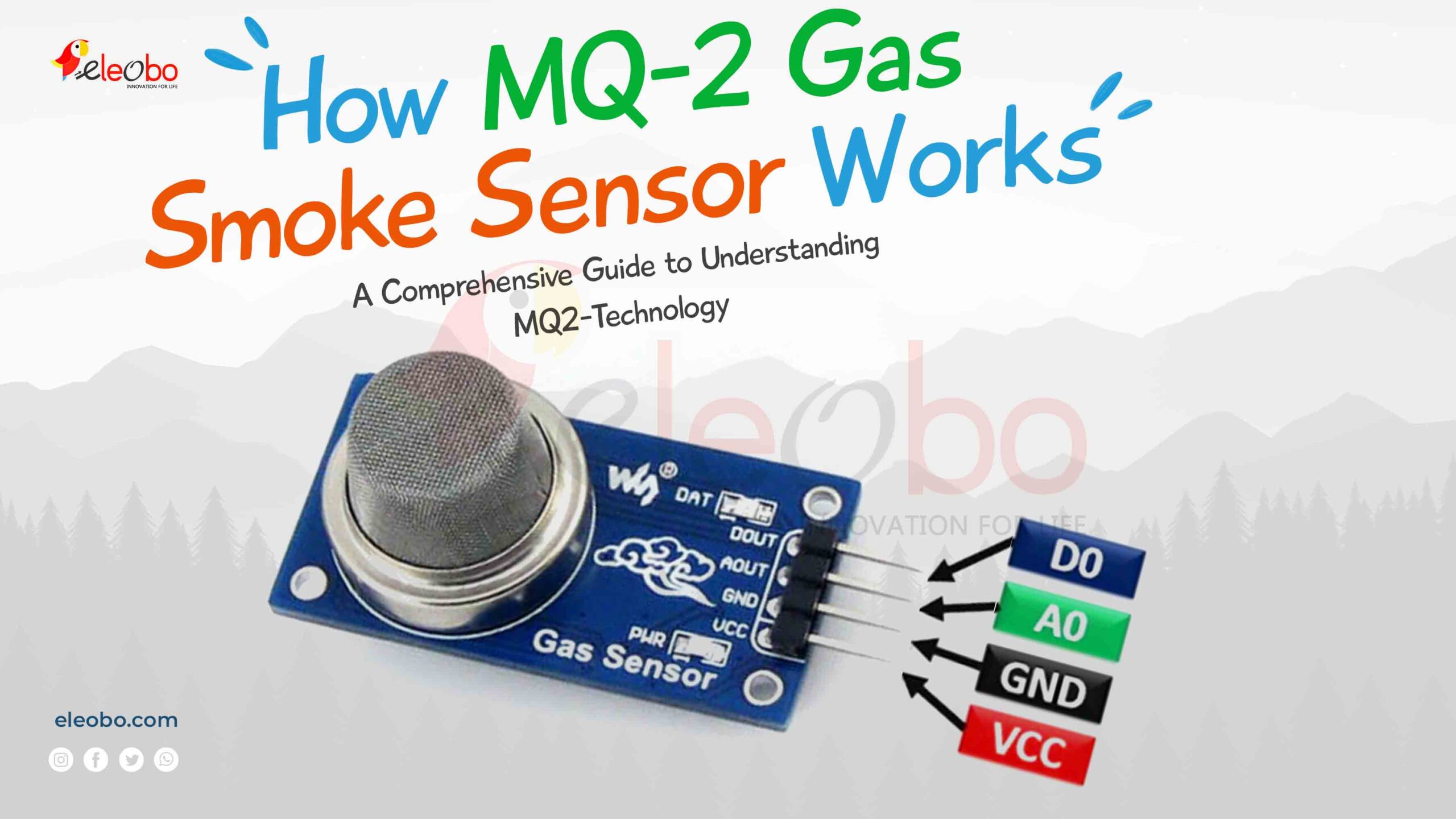 How MQ-2 Gas Smoke Sensor Works: A Complete Guide to Understanding the MQ2 Gas Sensor