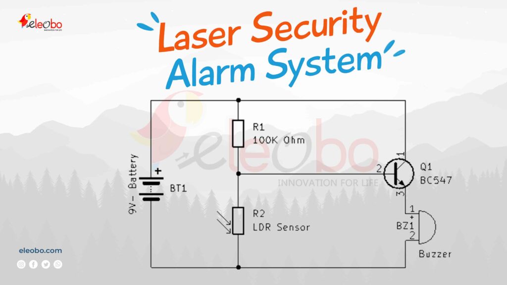 laser light security alarm system