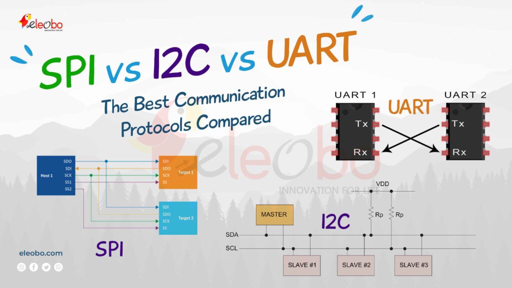 SPI vs I2C vs UART which is the best communication protocol? Discover the differences, advantages, and use cases of these serial communication