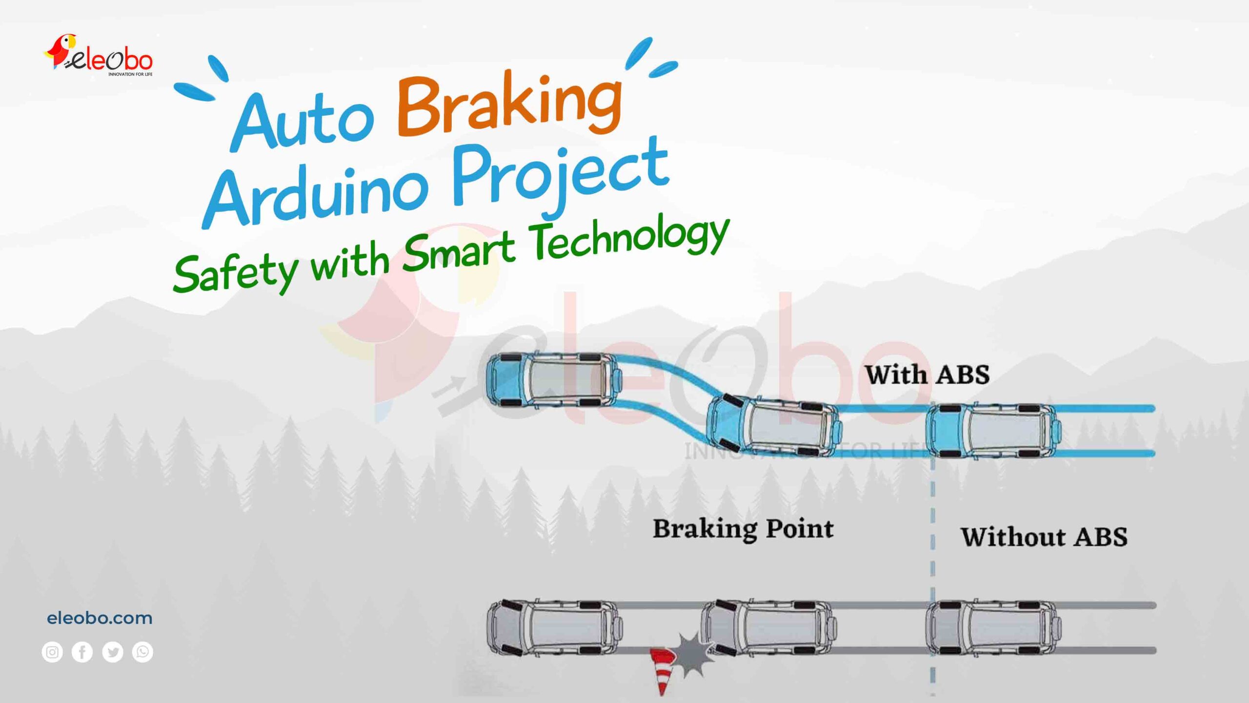 Discover how to build an Auto Braking Arduino Project using an L298N motor driver, PWM, and a DC gear motor. Learn step-by-step coding,