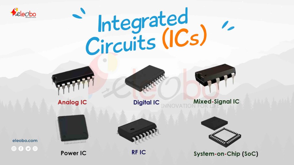 Discover the ultimate guide to Integrated Circuits (ICs)! Learn about 10+ types of ICs, their real-world examples, and powerful applications....